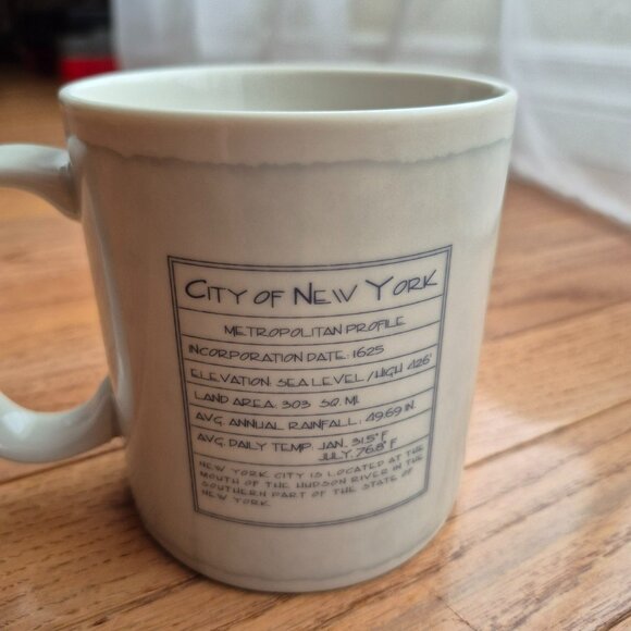 2011 Starbucks New York City The Big Apple 18 Oz Coffee Mug Architecture Series - Picture 4 of 7